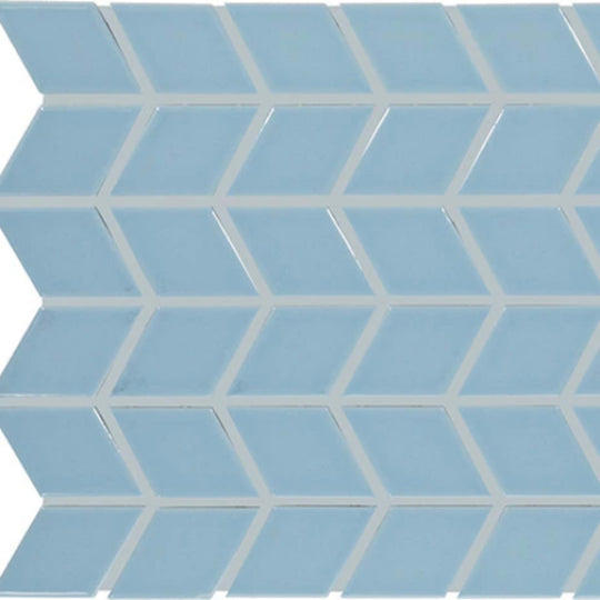 Color Wheel Retro in Waterfall Chevron